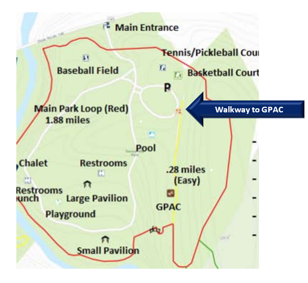 GPAC Location